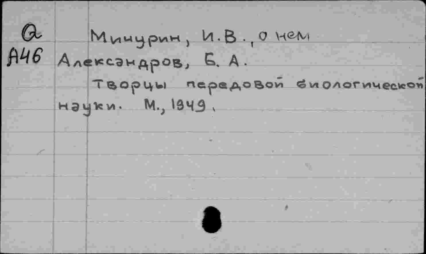 ﻿И . в • V НбА/' t
№ А«« »ССЭМДрОВл А.
~ВОрци1 передовой <й V« оаог\ичее*со'й нэу*и• M.j 194.3 к